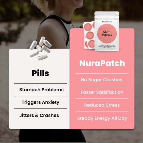 Weight Loss That Fits Your Life - Image 6