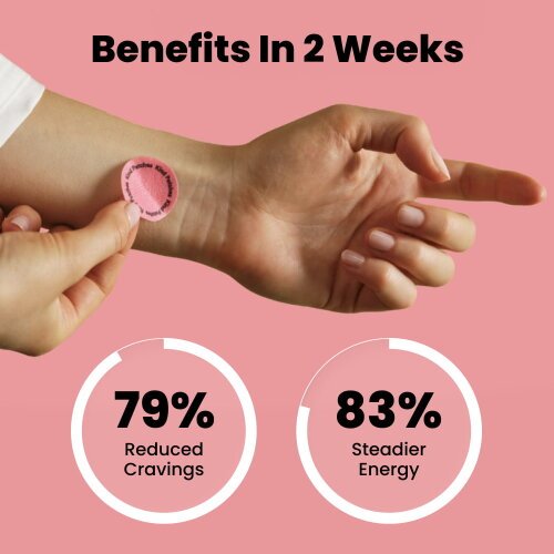 Weight Loss That Fits Your Life - Image 5